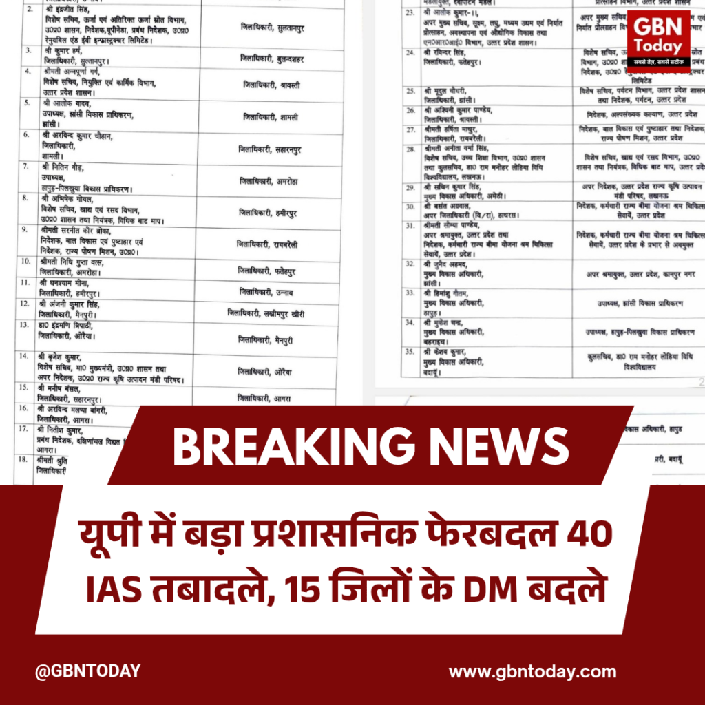 यूपी में बड़ी प्रशासनिक सर्जरी: 15 जिलों के DM समेत 40 IAS अफसरों के तबादले, दुर्गा शक्ति नागपाल बनीं कमिश्नर